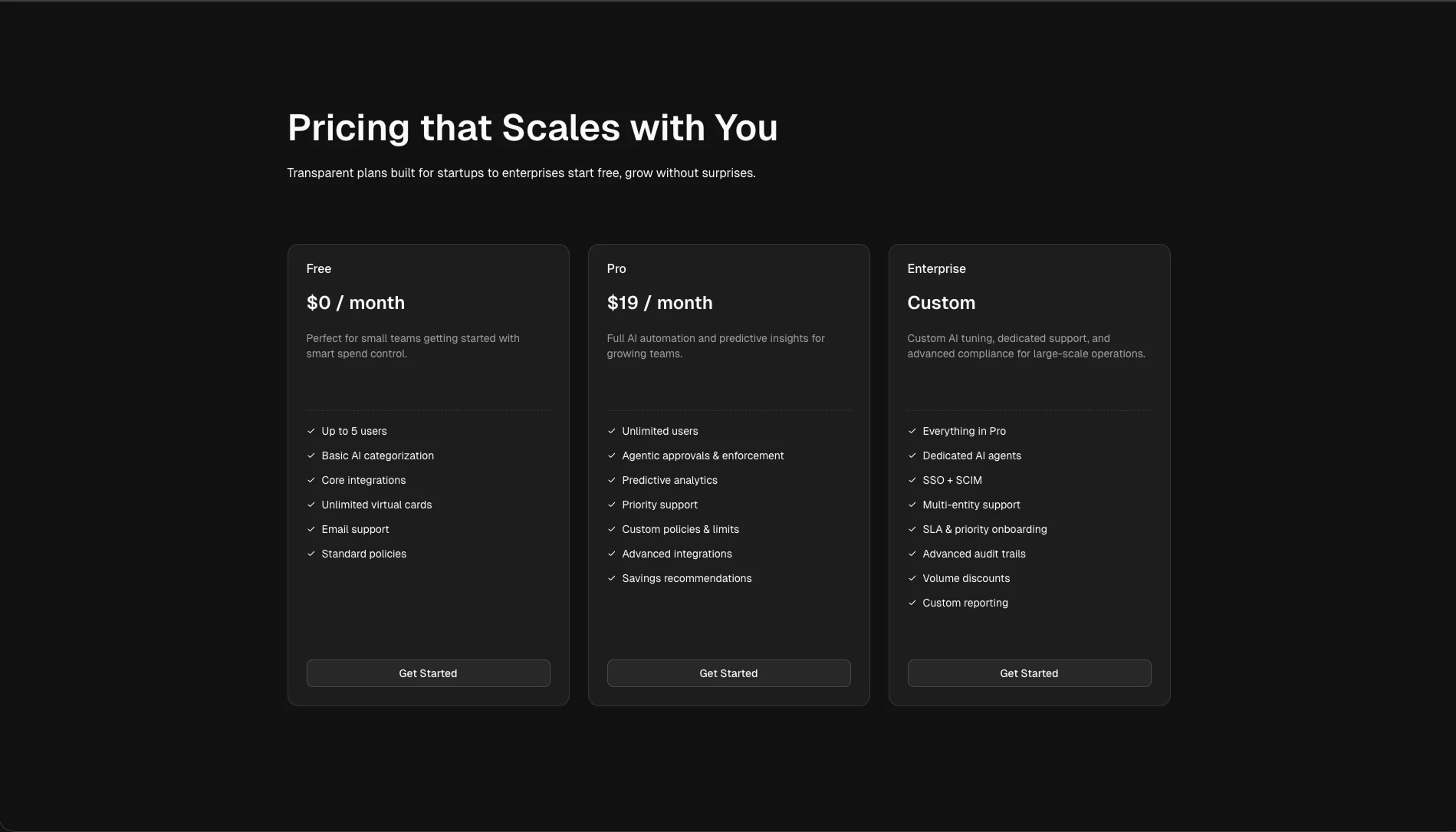 Narza Pricing