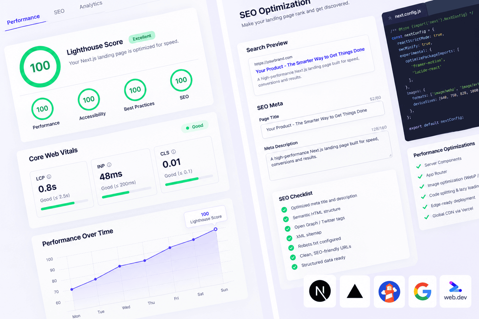High-performance and SEO-optimized landing page
